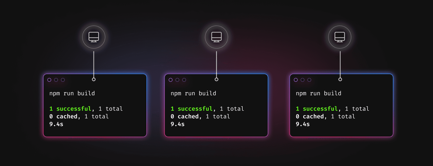 Local Cache Image Remote Caching